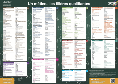Vignette de l'affiche Un métier... les filières qualifiantes 2020
