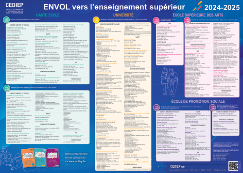 Affiche Envol Enseignement Supérieur